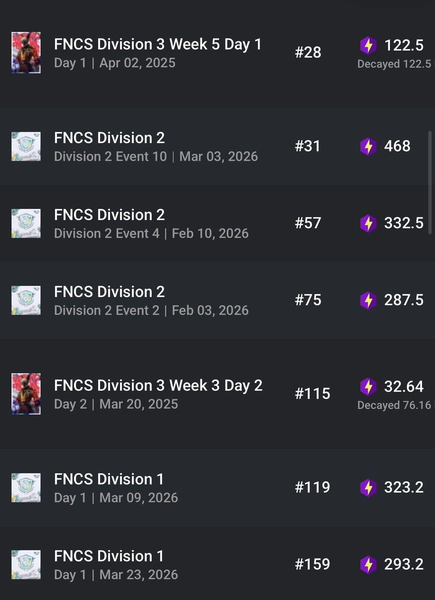 LYNX-Y なのぴっぴ tweet media