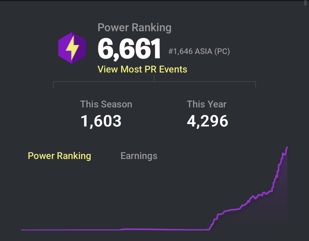 LYNX-Y なのぴっぴ tweet media