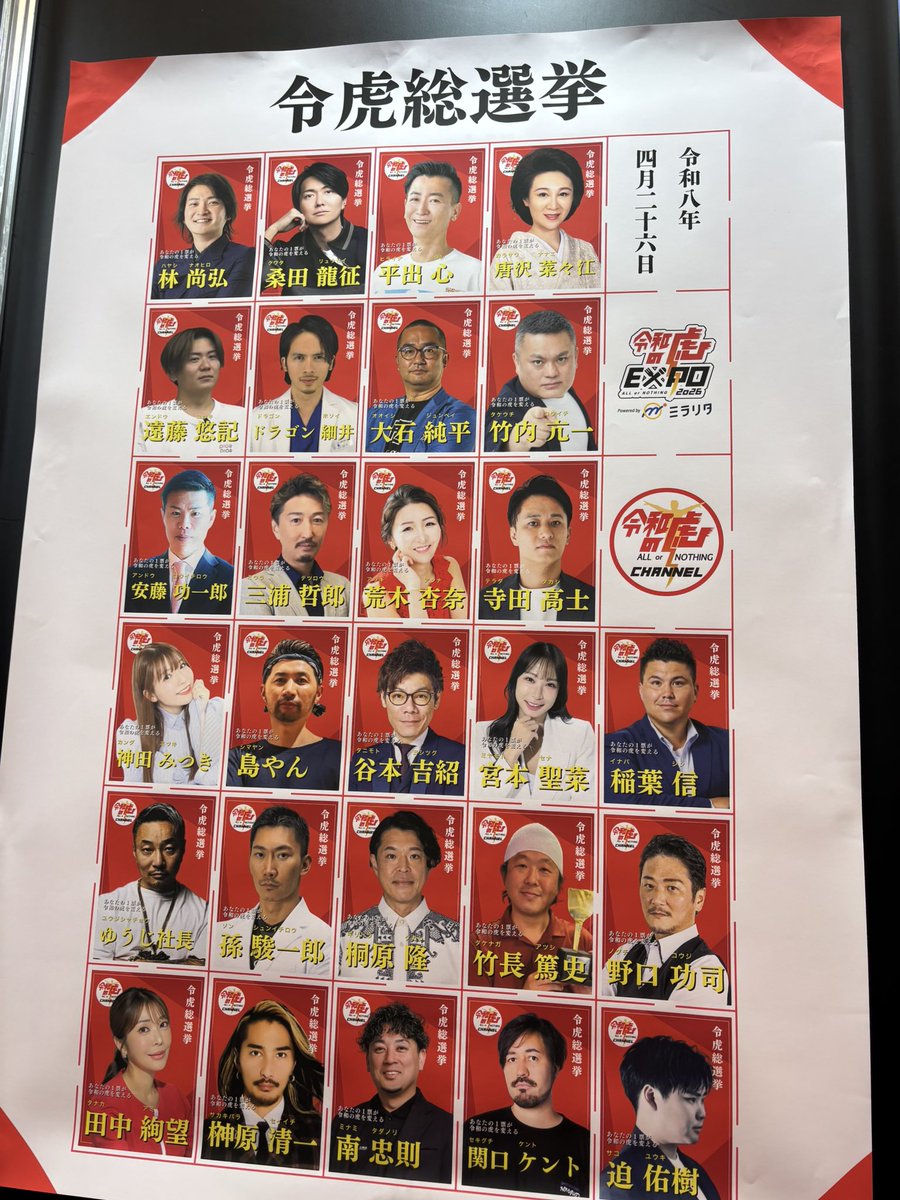 pettun224's tweet photo. おはよございます♪

令和の虎EXPOお疲れ様でした。
デコレーションブースに沢山のお客さんと虎の社長さんそして裏方の皆さんありがとうございました😊踊ってくれた皆さん盛り上げてくださりありがと��ございました🙏今週も頑張りましょう🙌
チューン❣️
#令和の虎
#令和の虎EXPO
#デコレーション https://t.co/j56K7WGgXS