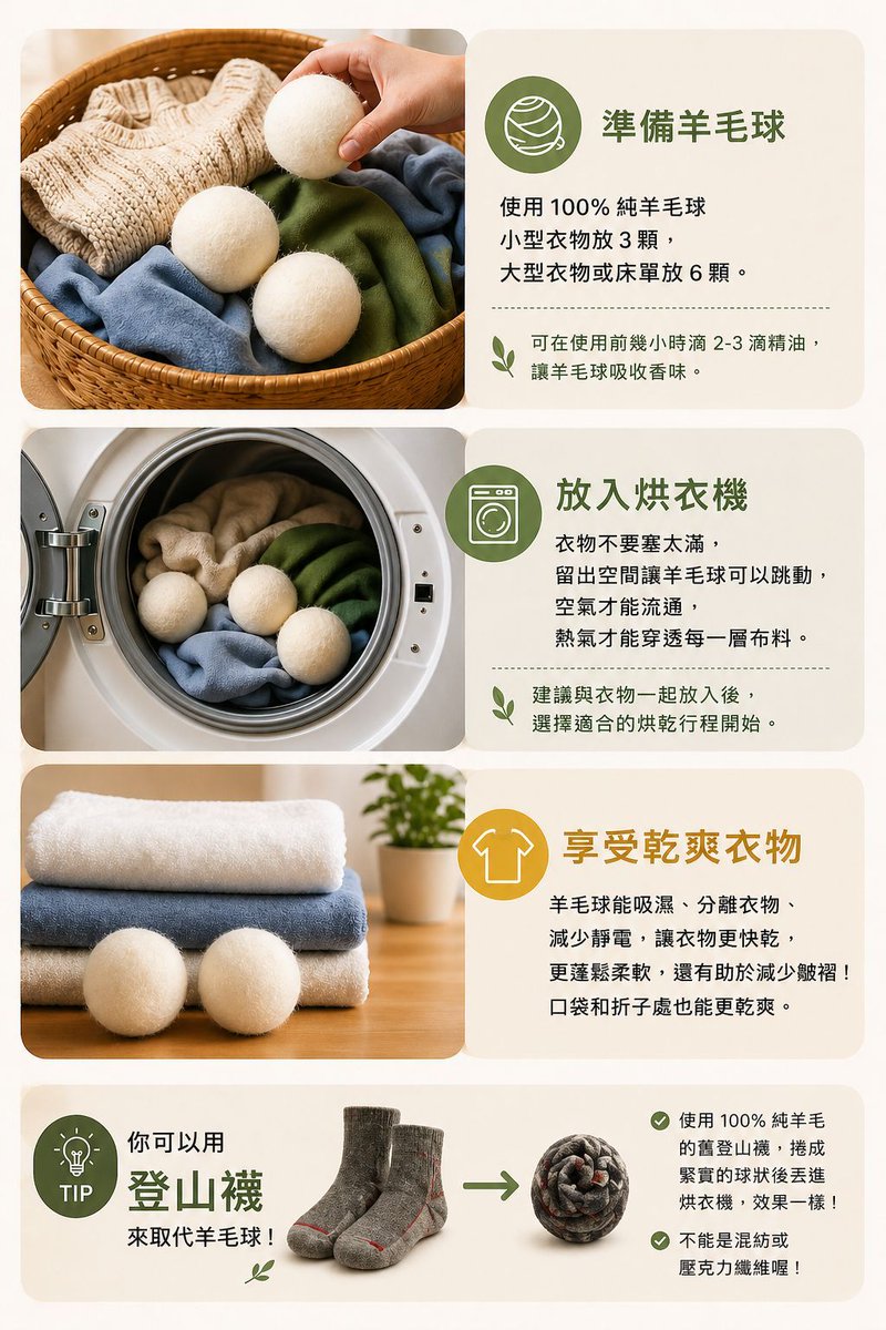 🌧️ 連續下雨幾天，有沒有衣服怎麼烘都乾不透的感覺？

我住的地方濕度其實常常在 80% 以上，有時候接近 90%，只要綿綿細雨連下幾天，整個空氣就會變得很像台灣那種黏黏悶悶的感覺。

烘衣機轉了一個多小時，拿出來還是潮潮的，還帶著一股我都叫它「沒乾菜」的味道😆