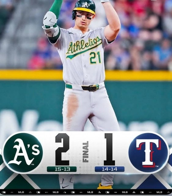 Gate7sports's tweet image. The Sacramento A's beat the Texas Rangers. #As #mlb #AllForTX
