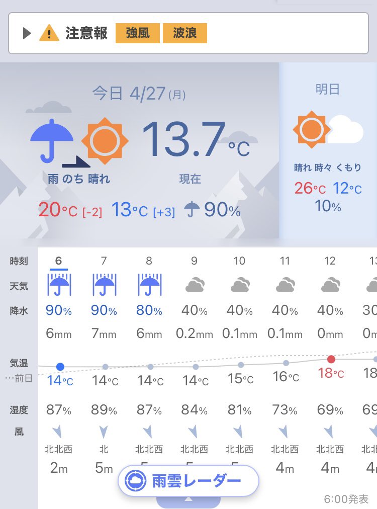 たけちゃり tweet media