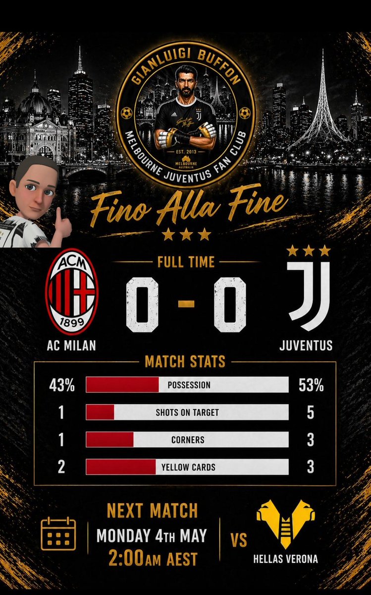 JoFc Melbourne Gigi Buffon tweet media