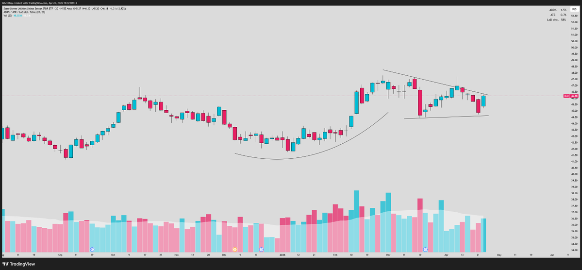 Sean trades tweet media