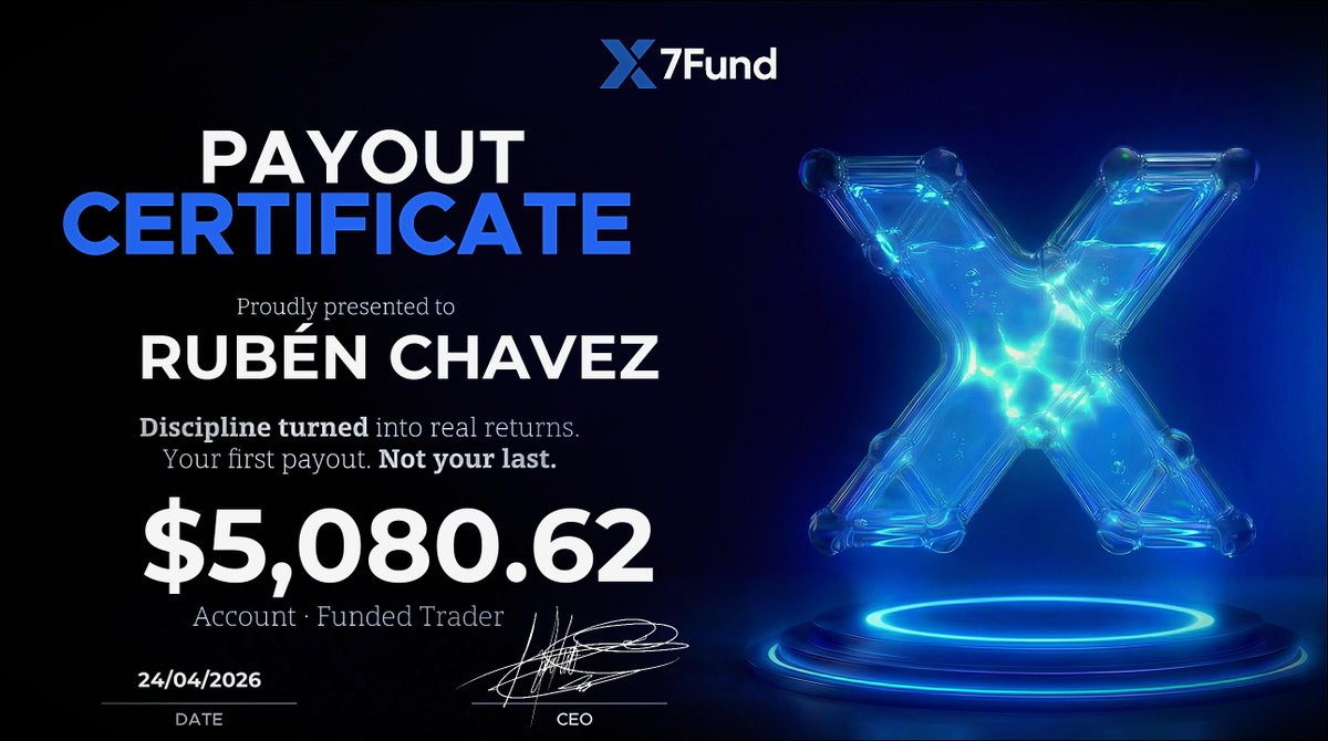 X7 Fund tweet media
