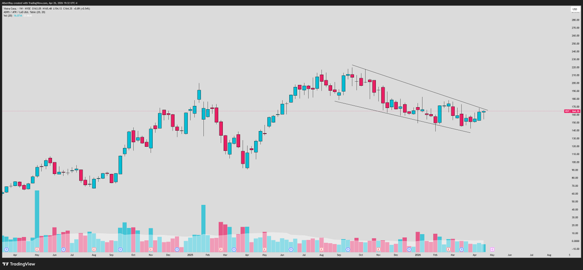 Sean trades tweet media