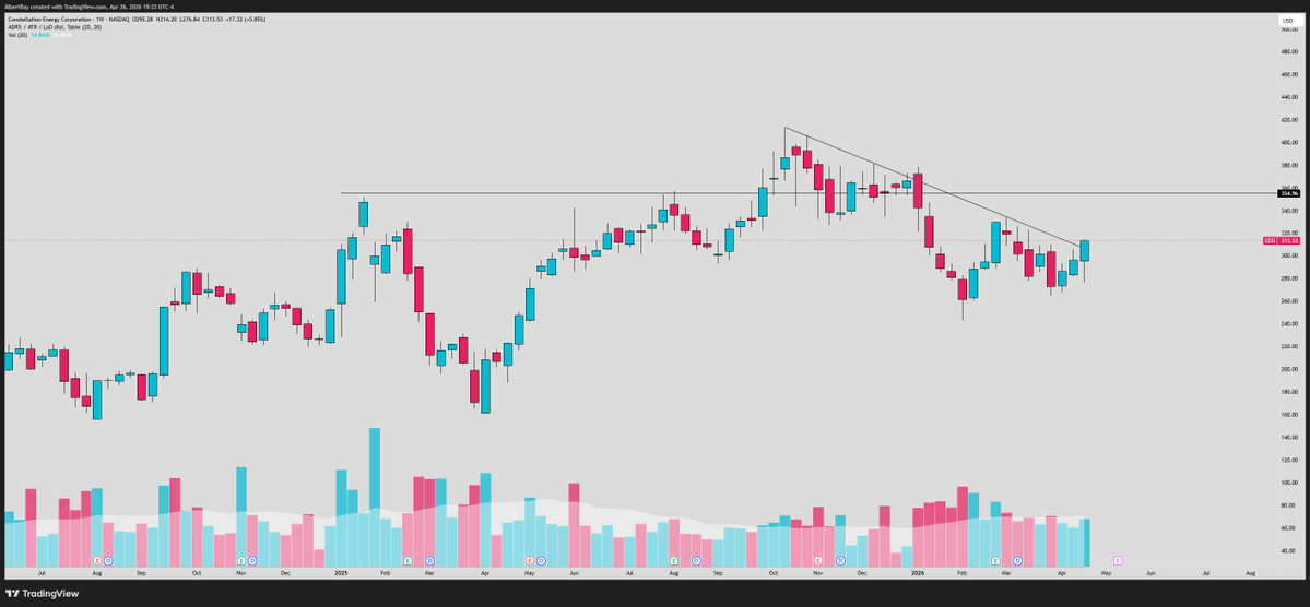 Sean trades tweet media