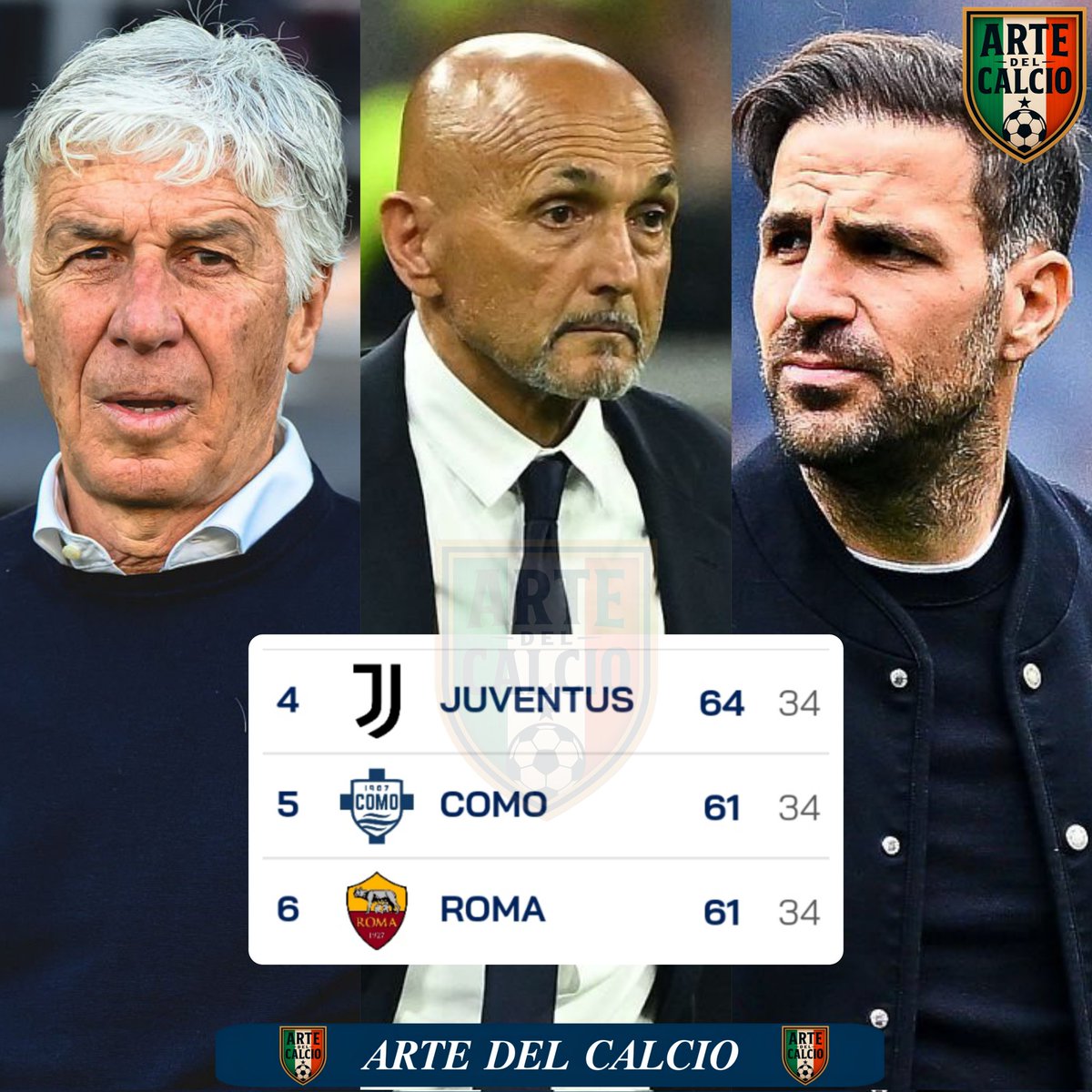 Arte Del Calcio tweet media