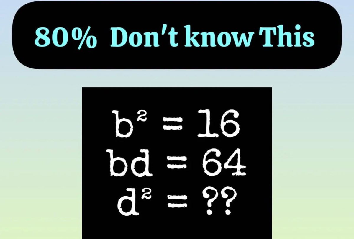 Brain IQ Test tweet media