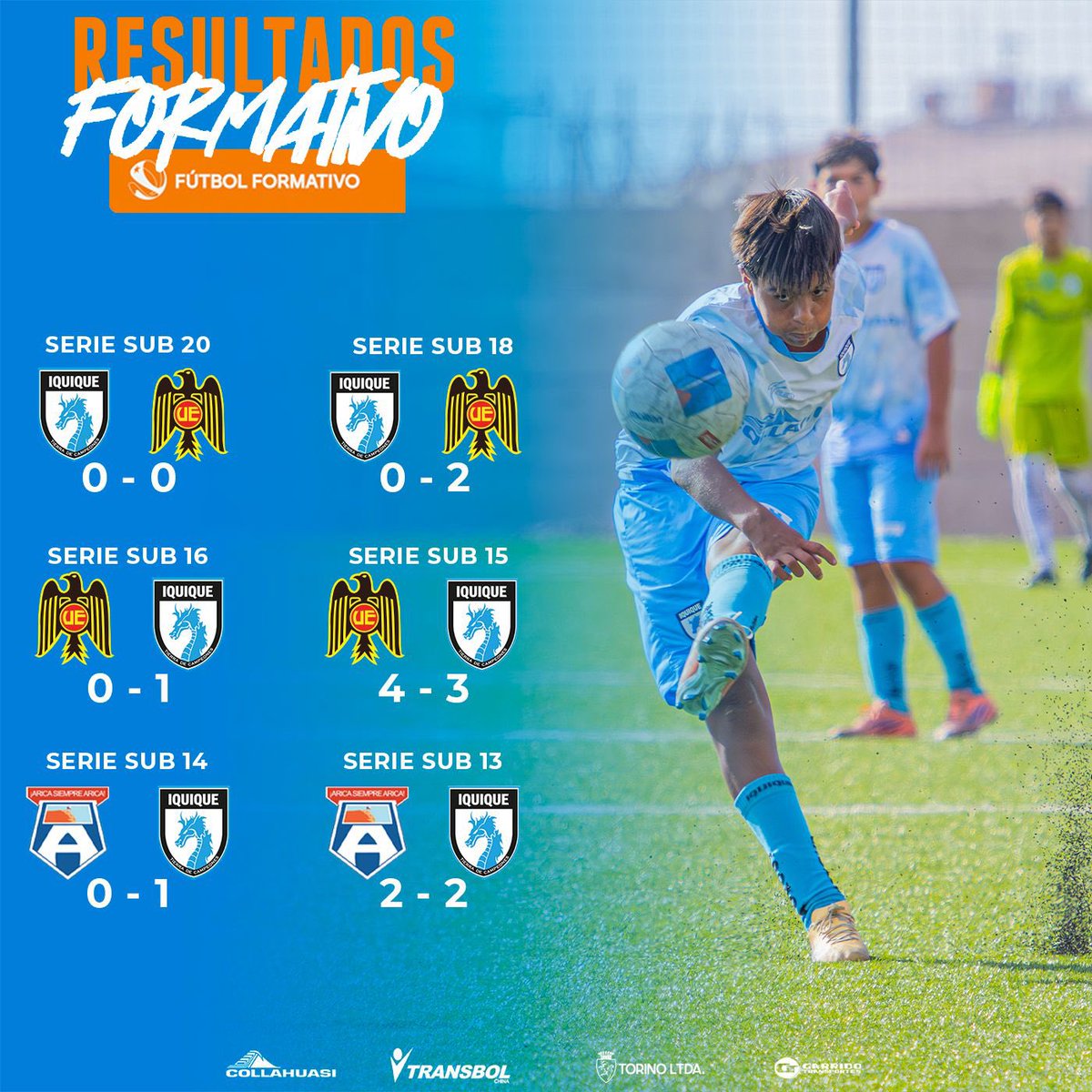 Deportes Iquique tweet media