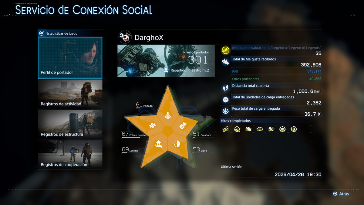 DarghoX tweet media