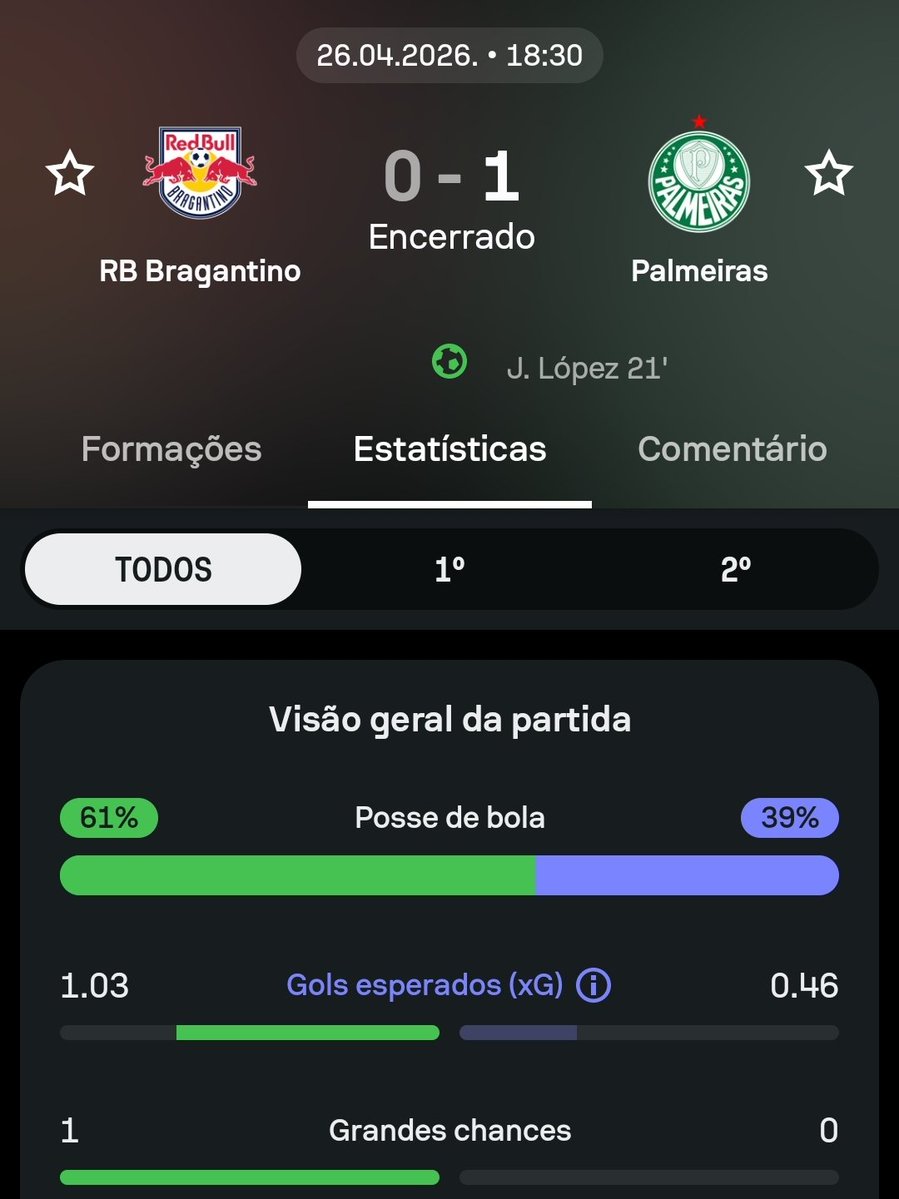 stats mengo tweet media