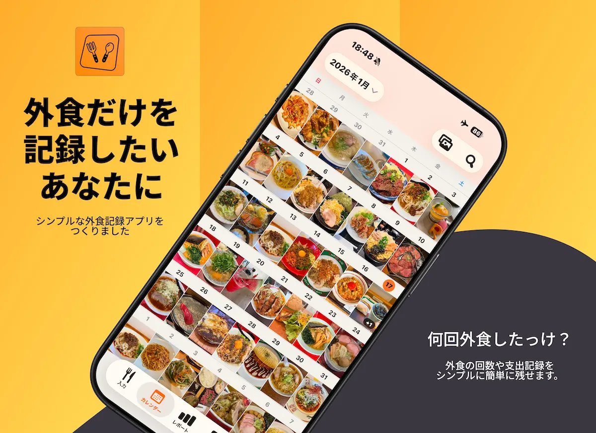 コムテ tweet media