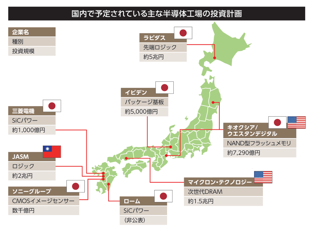 日本株が急騰する戦略 tweet media