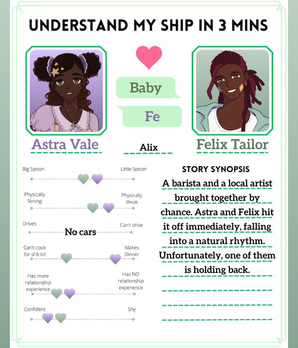 NightLightWrks's tweet image. Felix's turn! Astra and Felix are pretty similar when it comes to relationships.

#bloom #otome #fantasy