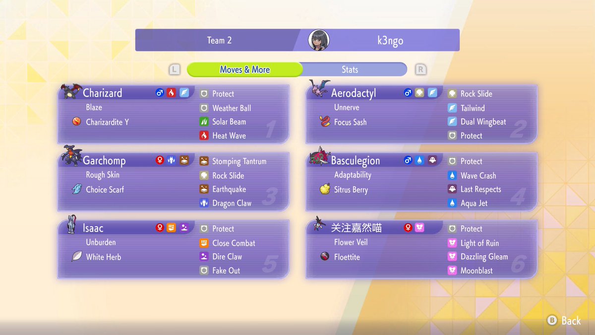k3ngooo's tweet photo. 10-3 Top 4 na Liga da Comunidade.
Obrigado ao @LeeGengar pela iniciativa do torneio, tenho ctz que a comunidade do vgc br só tem a crescer com eventos como este.
Buildei esse time um dia antes do torneio, charizard e floette são muito fortes juntos. https://t.co/9gBzvZPsgd