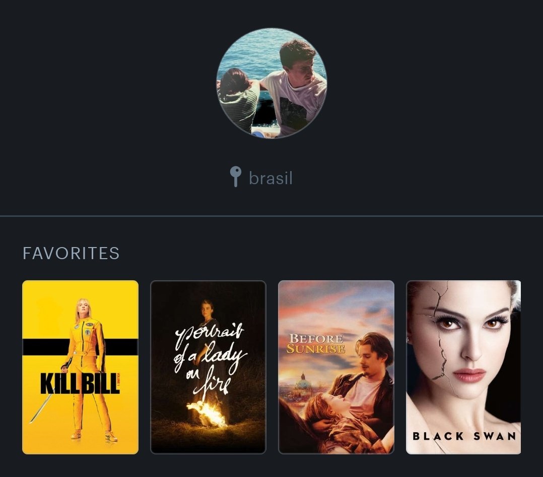 icon vs letterboxd