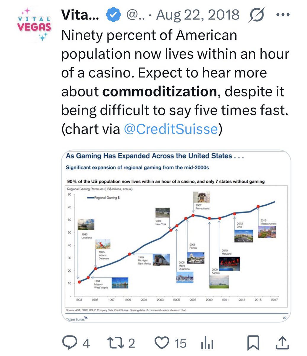 Vital Vegas tweet media