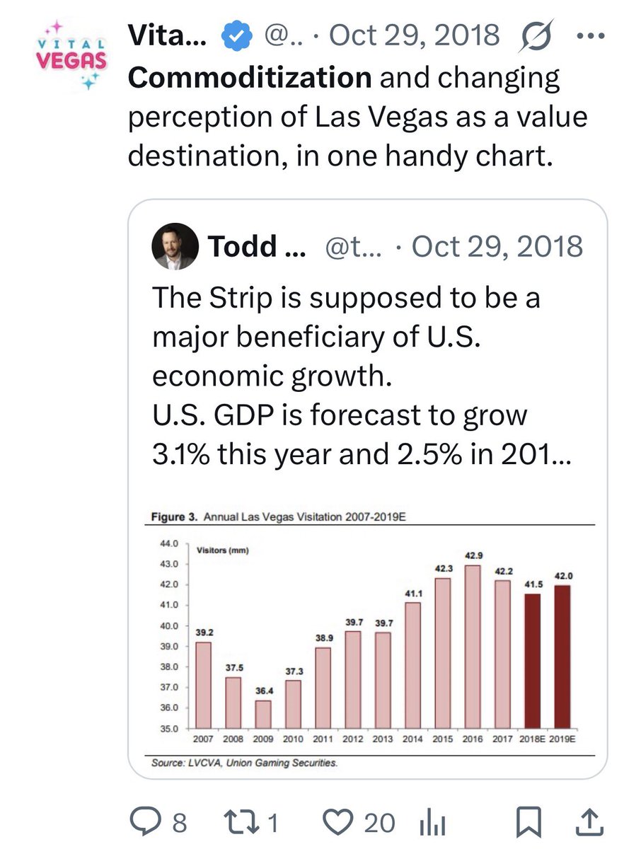 Vital Vegas tweet media