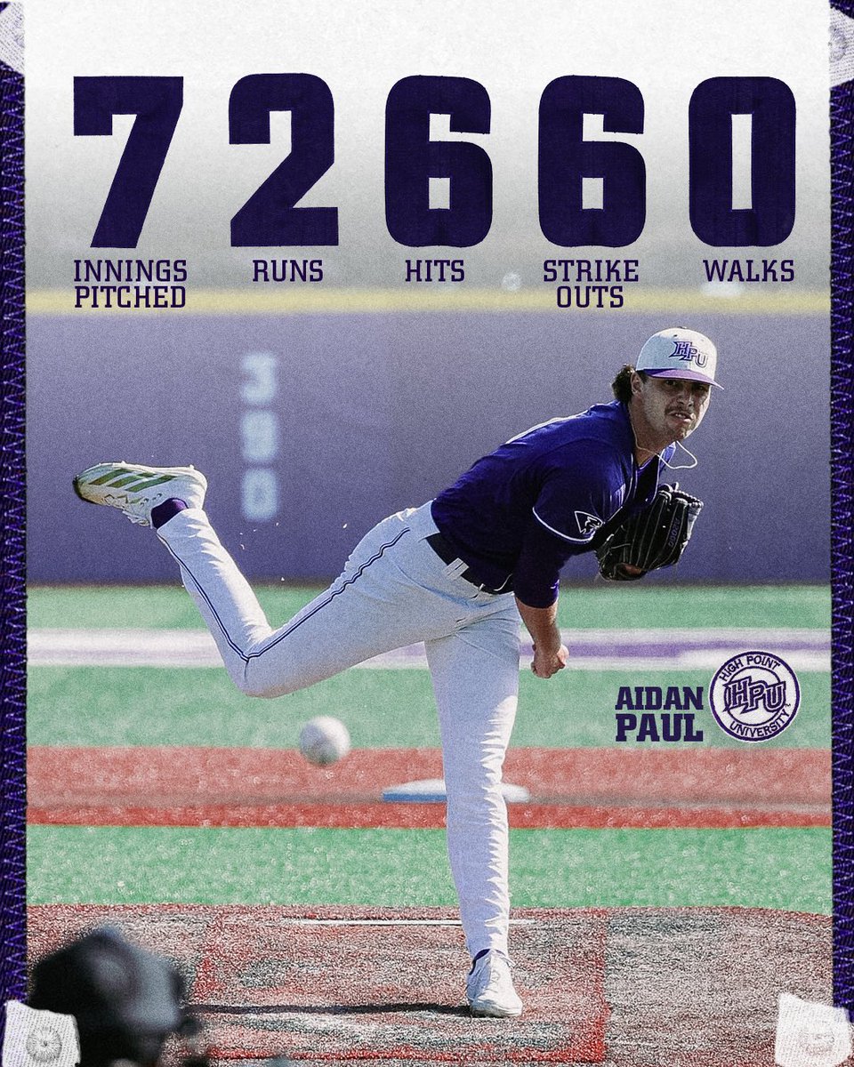 High Point Baseball tweet media