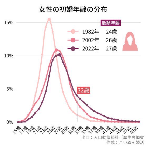 ポンデべッキオ tweet media