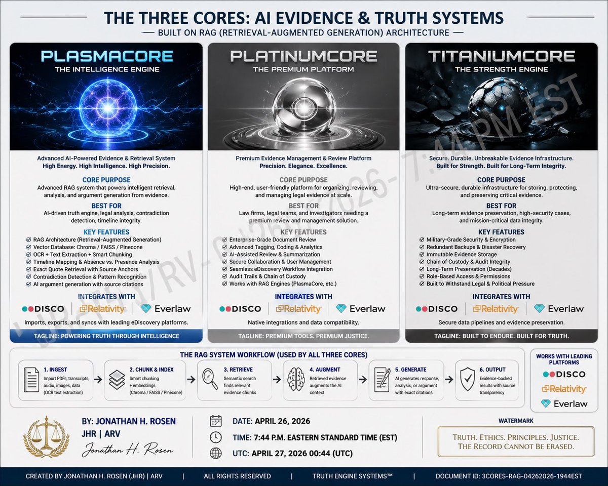 jhrTravel's tweet photo. Three systems. One truth engine. PlasmaCore, PlatinumCore, TitaniumCore—built on RAG to retrieve, verify, and expose facts from real evidence. No drift. No distortion. Just structured truth, timeline integrity, and accountability. The record speaks when the system is built right. https://t.co/Hqo6IShwdD
