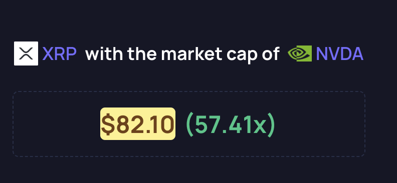 XRP Bags💰👨🏽‍🚀 BagMan tweet media