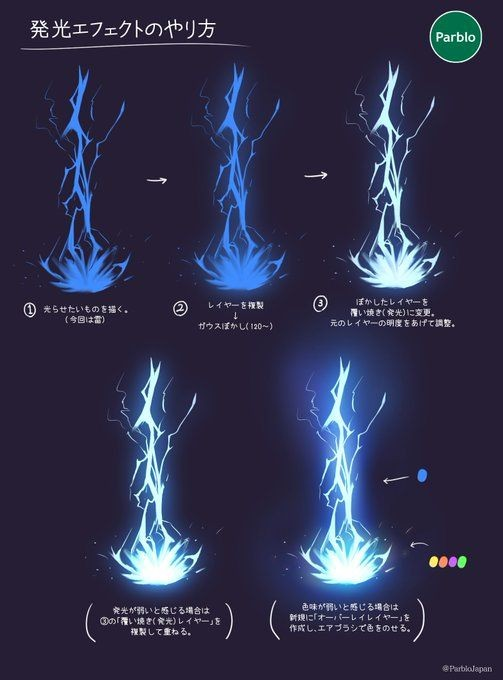 HebertySales tweet media