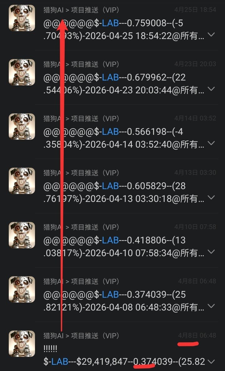 lgtpai's tweet image. 又来一个首推3倍，依旧是启动点推送，推土机持续推送增加持有信心，3周3倍，目前依旧推土机趋势，做空谨慎 #LAB $LAB