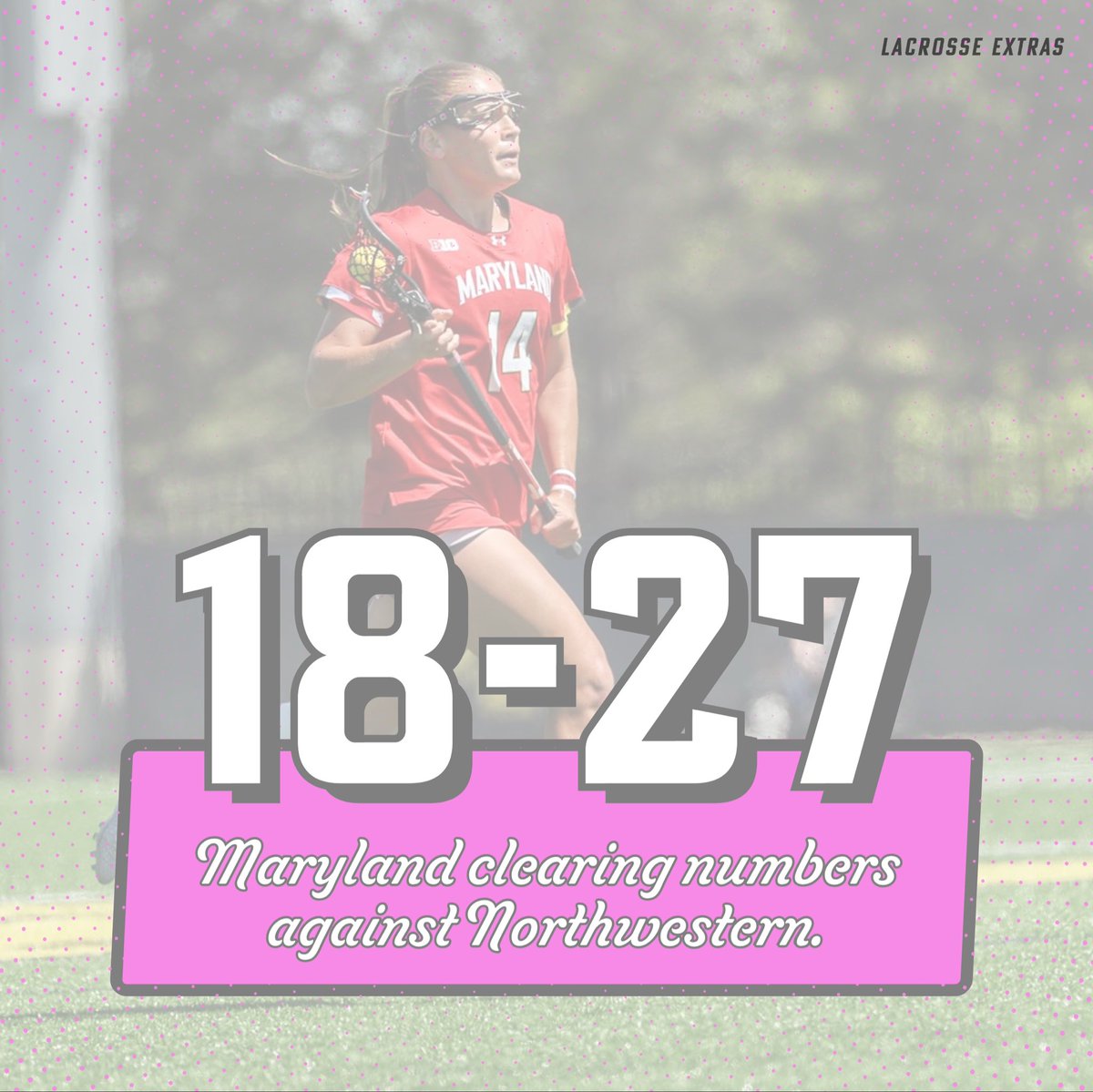 Lacrosse Extras tweet media