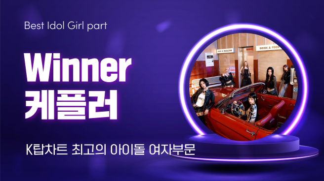 KTOPSTAR tweet media