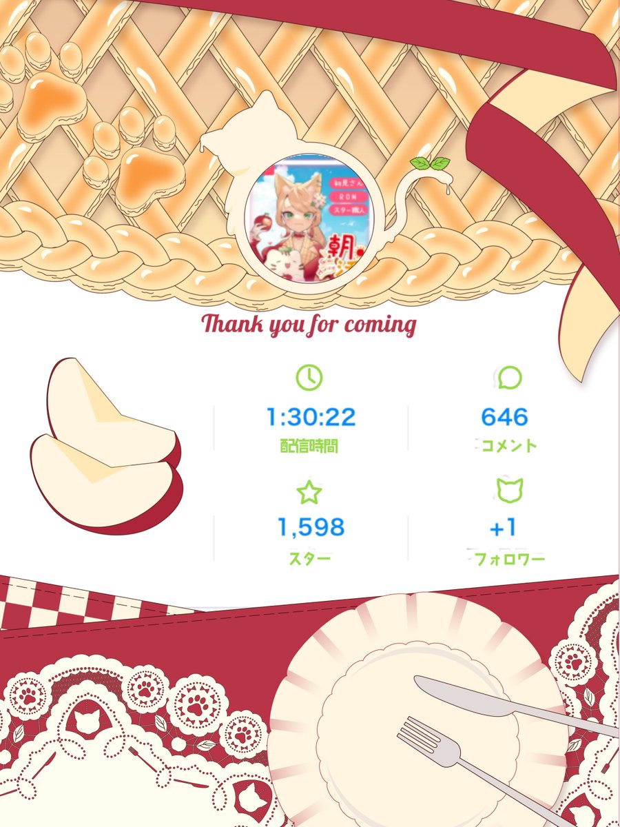 蜜丸さくも🍽🐾@3/15新衣装🎉･:*:･｡ tweet media