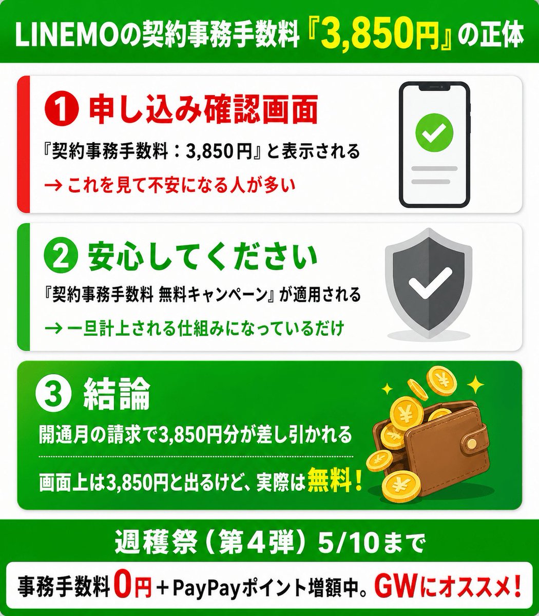 Z家のお得メモ📝PostにはPRを含みます (@Z_otoku) / Highlights / X
