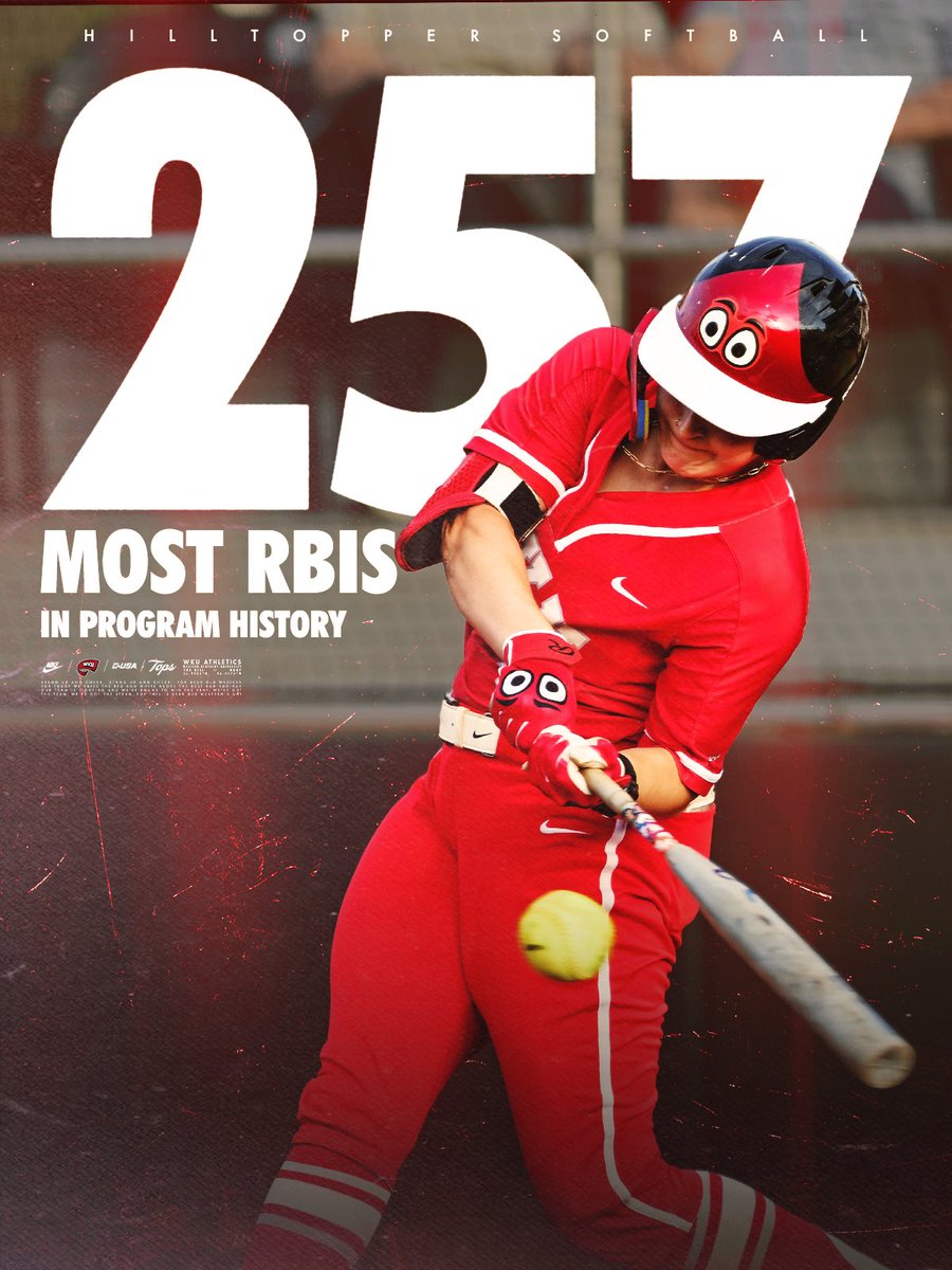 WKU Softball tweet media
