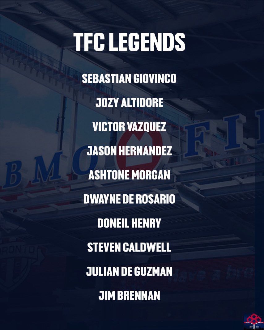 Toronto FC News Outlet tweet media