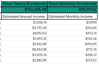 Devoted Dividend Investor tweet media