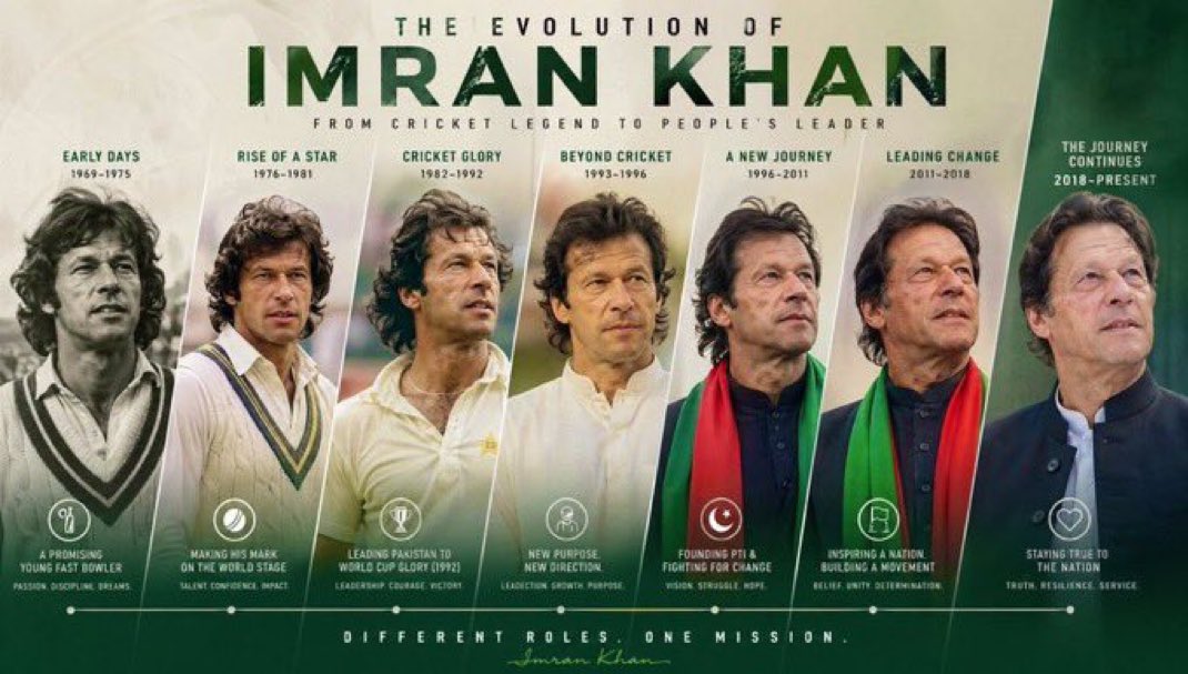 TheSheherPTI's tweet image. #FreeImranKhan