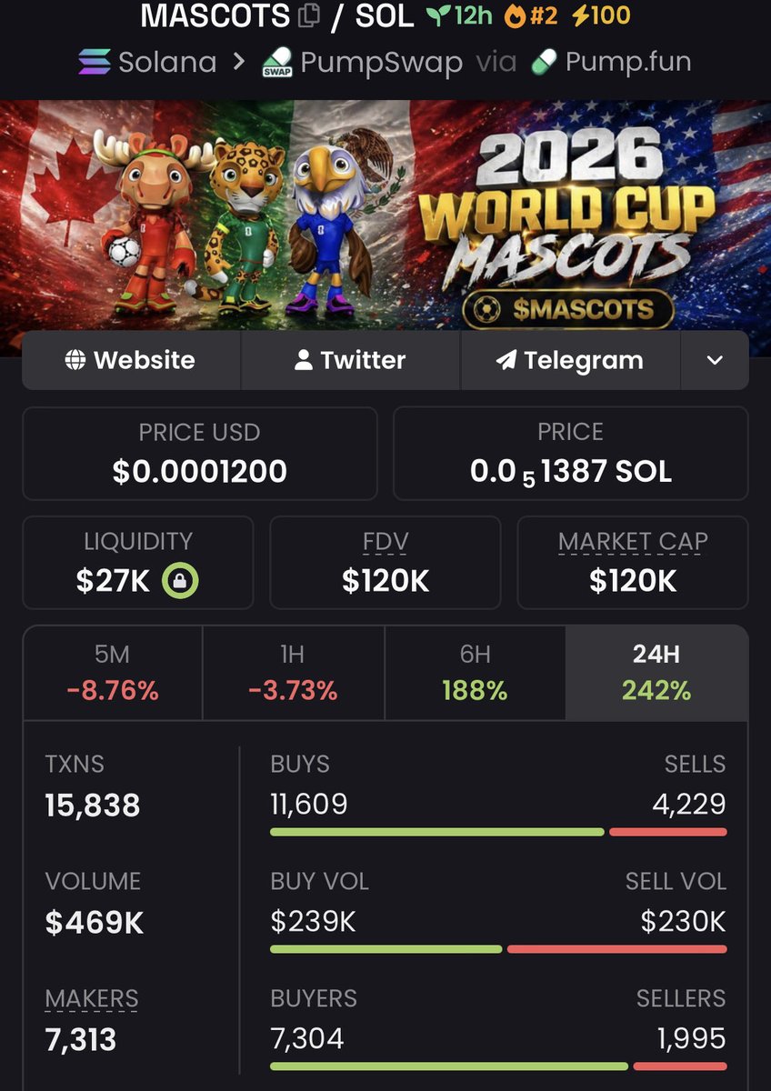 Meme Architect 🚀 tweet media