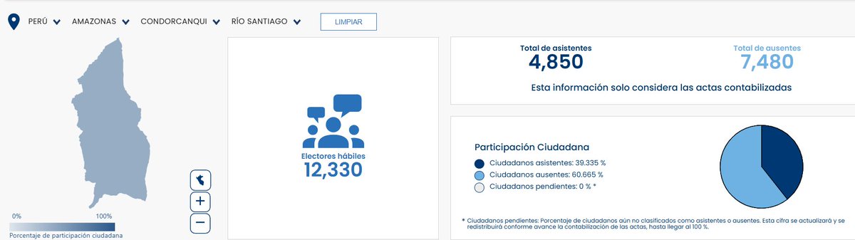 Patricia Zárate tweet media