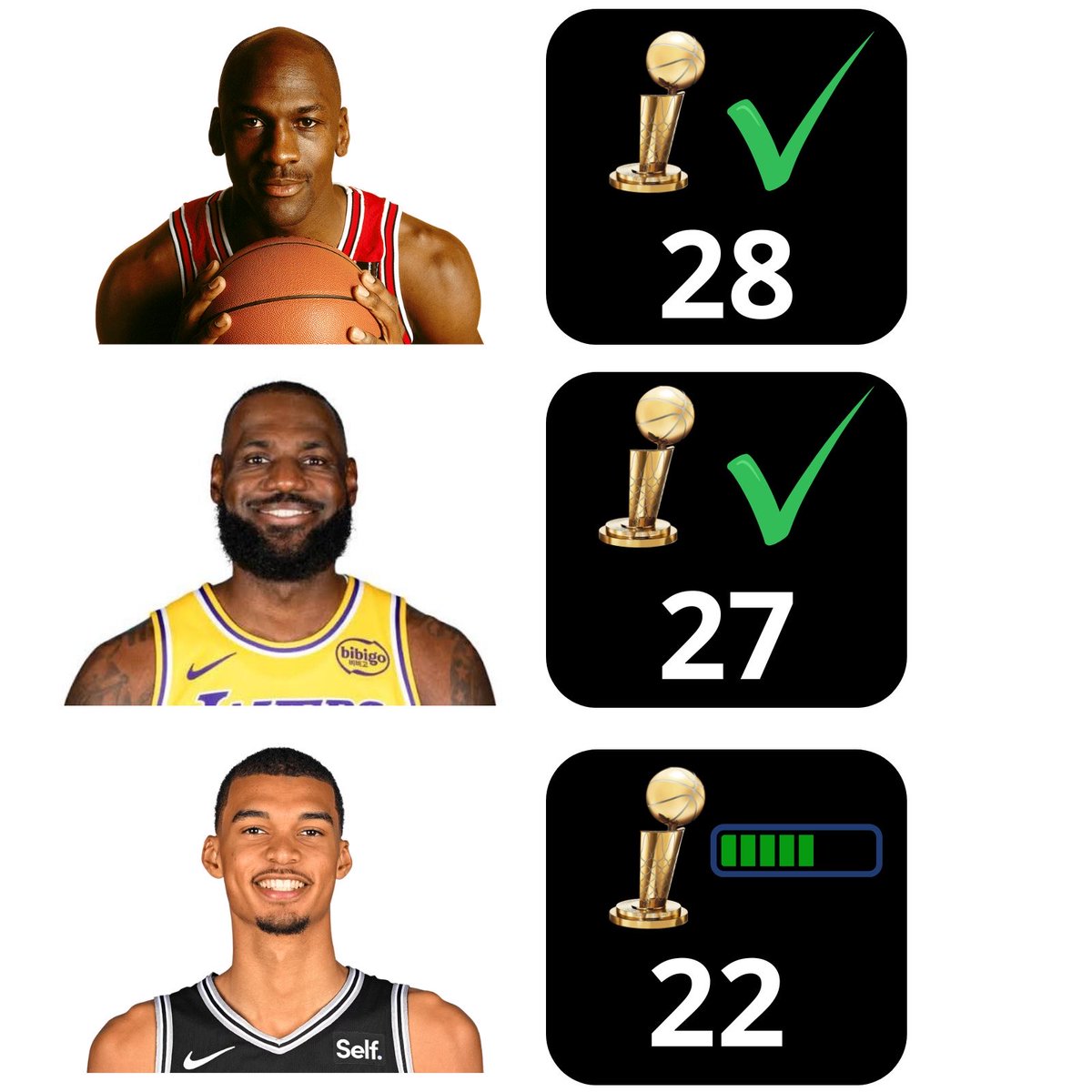 Links da NBA 🏀 tweet media