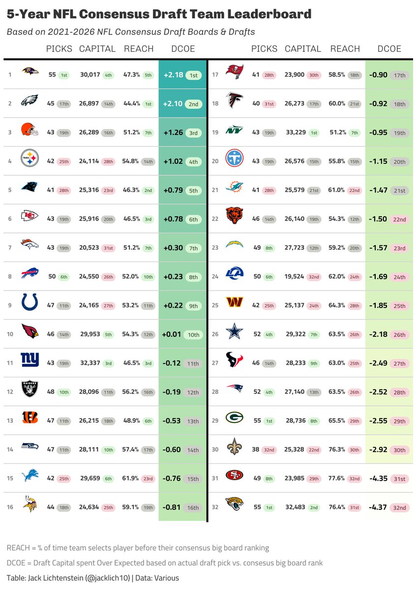 Jack Lichtenstein tweet media