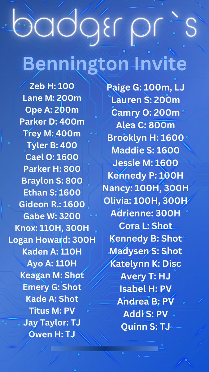 Bennington Track & Field tweet media