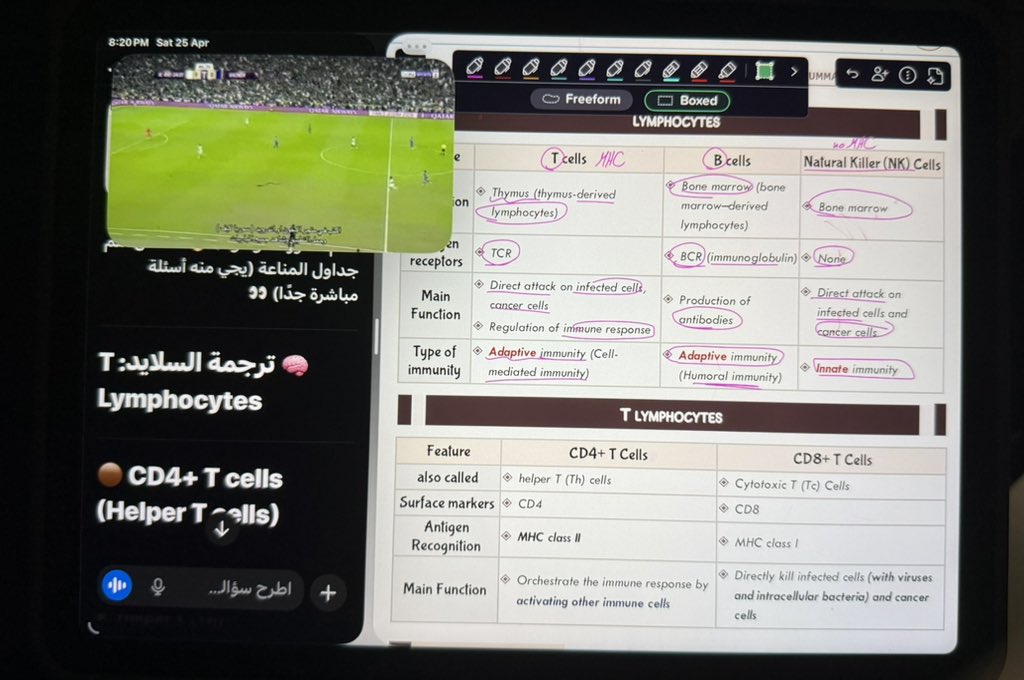 𝐷𝑟.𝑆𝑎𝑟𝑎🩺🇸🇦 tweet media