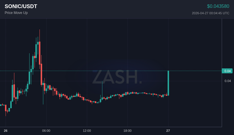 ZASH tweet media