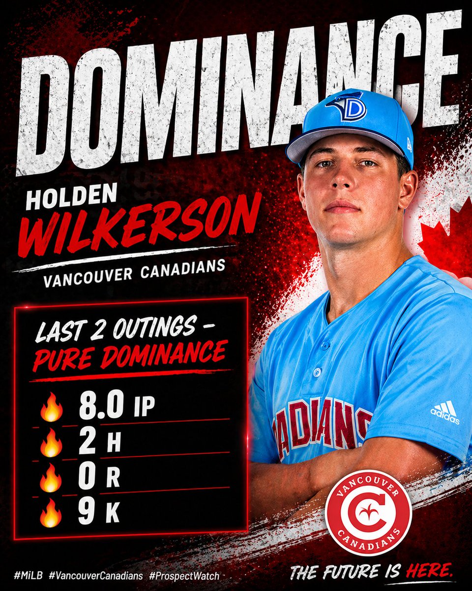 OtisBunkmeyerJr's tweet photo. Former @VMIbaseco ace Holden Wilkerson continued his dominant start for High A @vancanadians (Bluejays) with back to back 4IP 1 Hit 0 Run efforts. Wilkerson boasts a pristine 2.45 ERA across 14.2IP with 18 punchies and a paltry .182 BAA. https://t.co/imLOgjIxWD
