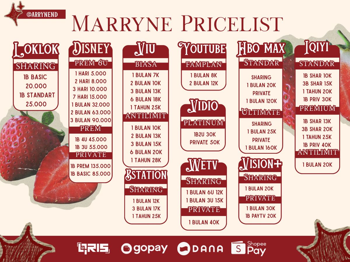 ⋆ 𖦹 M𝐚𝐫𝐫𝐲𝐧𝐞 🍓 - open jual aplikasi premium tweet media