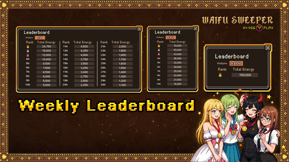 WaifuSweeper tweet media