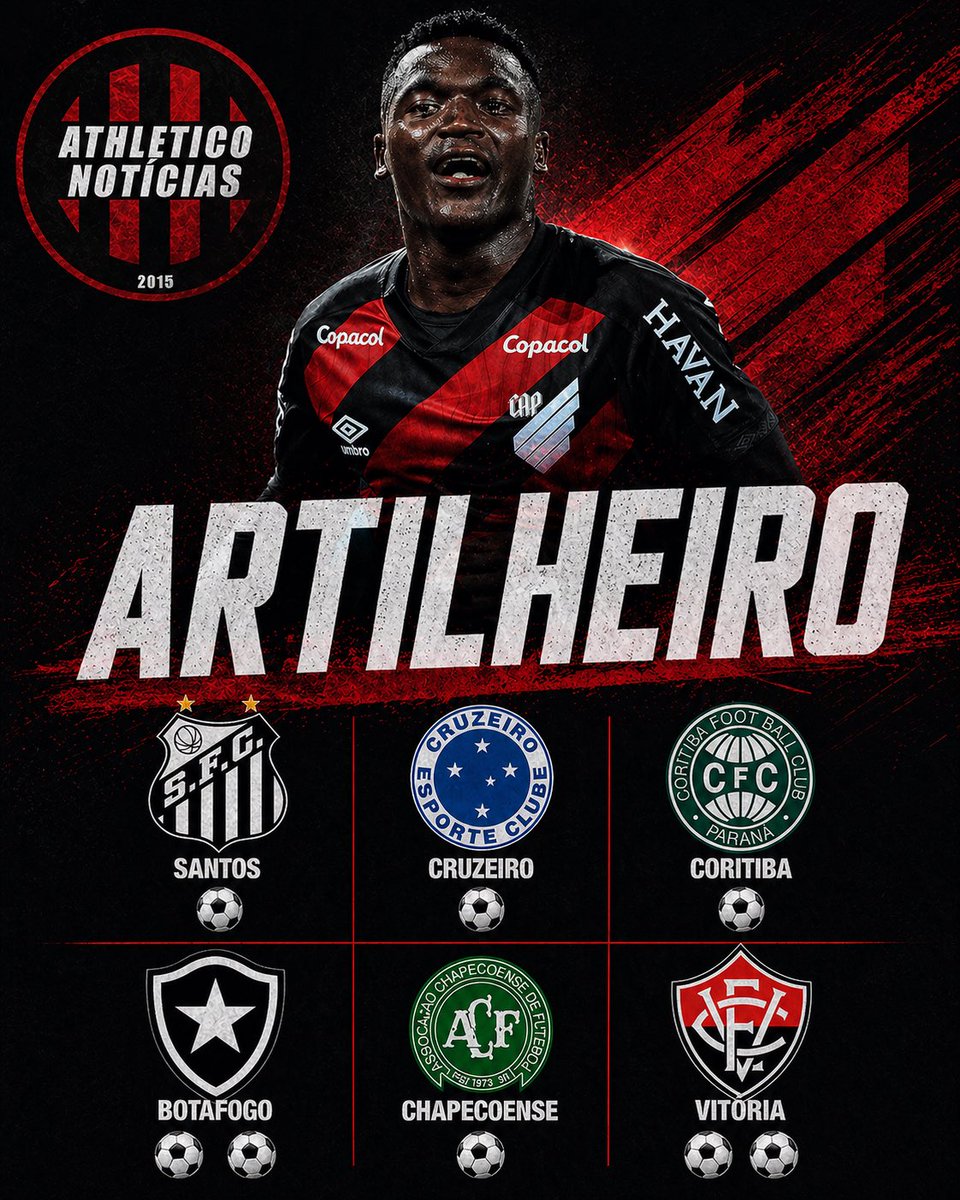⚽️: ARTILHEIRO! Com os dois gols contra o Vitória, @kevinviveros9 se isola na artilharia do Campeonato Brasileiro.

O jogador tem 8 gols em 13 jogos, e uma assistência.