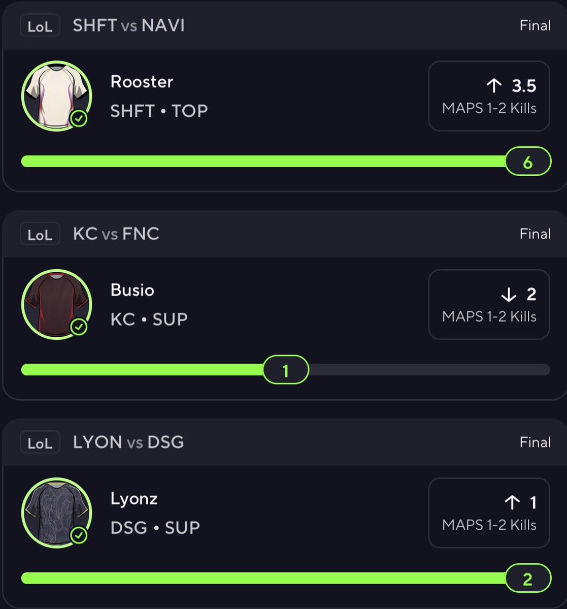 mgawade08's tweet image. BANG ‼️ 

#PrizePicks #GamblingTwitter #GamblingX 

Plays came straight from @UpsideTools 

Stop watching and get on the 💰 🚂 

Sign up for @UpsideTools ⬇️ 
🔗: upside.tools/?via=tornado

USE CODE TORNADO TO RECEIVE 25% DISCOUNT! 

🌪️