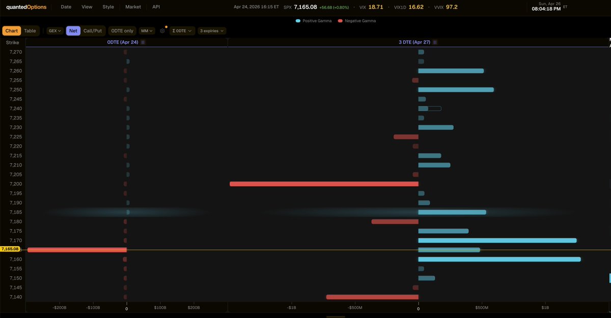 quantedOptions tweet media